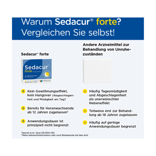 Sedacur forte Beruhigungsdragees