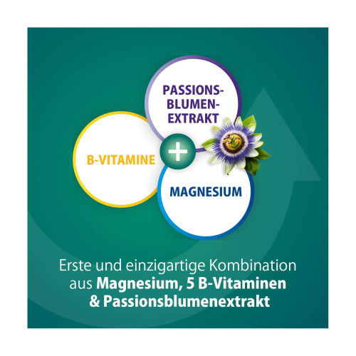 Magnetrans RelaxPlus 400 mg Direktgranulat