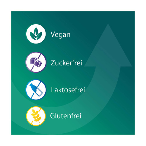 Magnetrans RelaxPlus 400 mg Direktgranulat