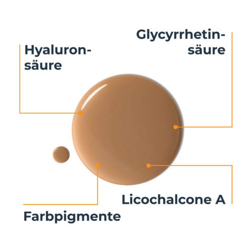 Eucerin Sun Hydro Protect Face Fluid LSF 50+ get&ouml;nt mittel