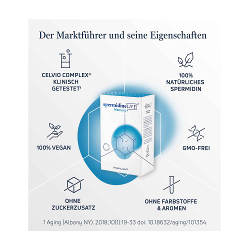 SpermidineLIFE Memory+ Kapseln
