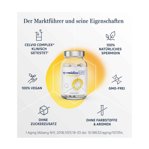 SpermidineLIFE Original 365+ Kapseln