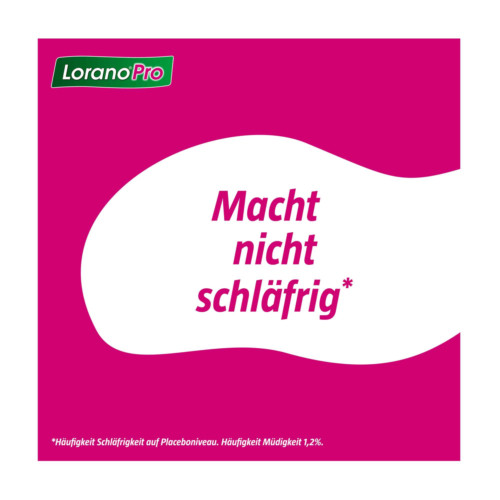 LoranoPro 5 mg Allergietabletten