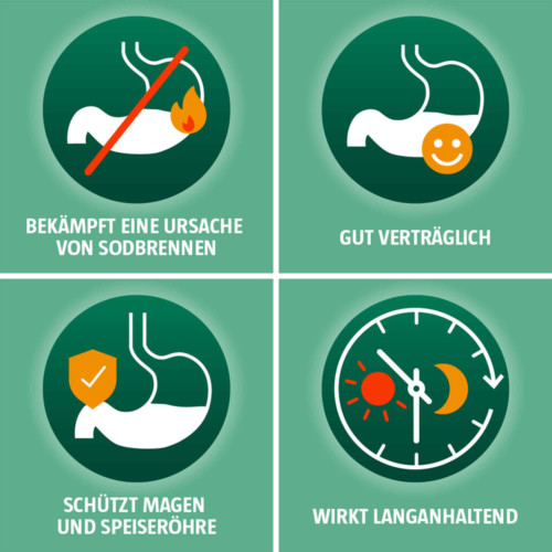 Omep Hexal 20 mg magensaftresistente Hartkapseln