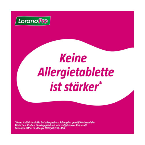 LoranoPro 5 mg Allergietabletten