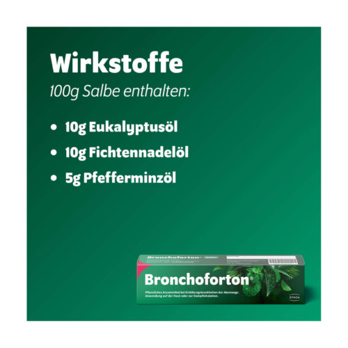 Bronchoforton Salbe