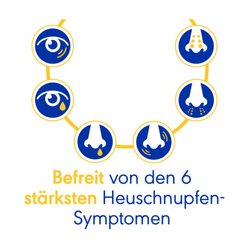 Otri-Allergie Nasenspray Fluticason