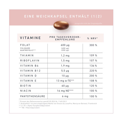 Velnatal Babyplanung Weichkapseln