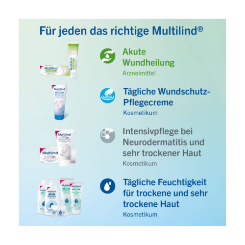 Multilind Mikrosilber Creme