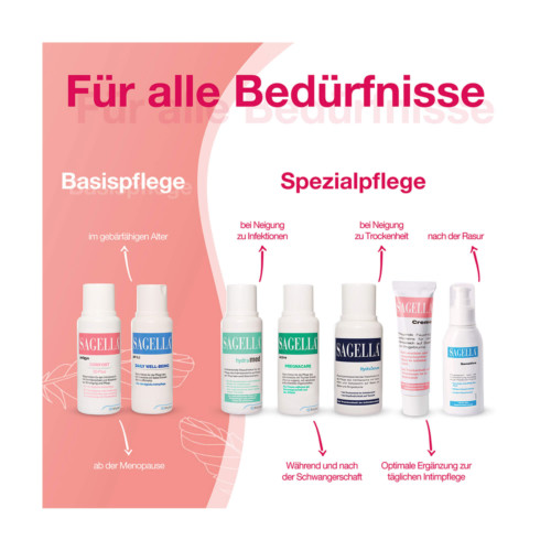 Sagella Poligyn Comfort 50 +, Intimwaschlotion