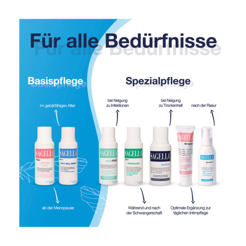 Sagella Sensitive Balsam