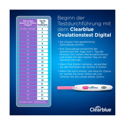Clearblue Ovulationstest Digital