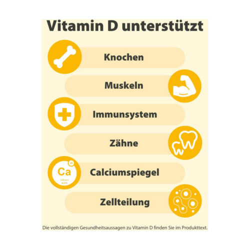 Dr. Jacob's Vitamin D3 &Ouml;l 640 Tropfen 800 IE D3 vegetarisch