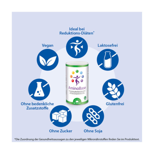Dr. Jacob's AminoBase Di&auml;t Protein Fasten Kur vegan