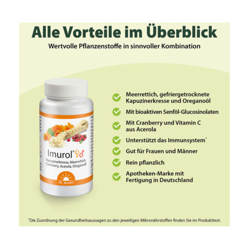 Dr. Jacob's Imurol Kapuzinerkresse Meerrettich Cranberry