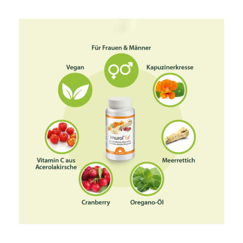 Dr. Jacob's Imurol Kapuzinerkresse Meerrettich Cranberry