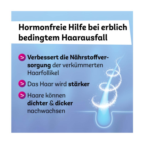 Minoxidil Dexcel 20 mg/ml Spray