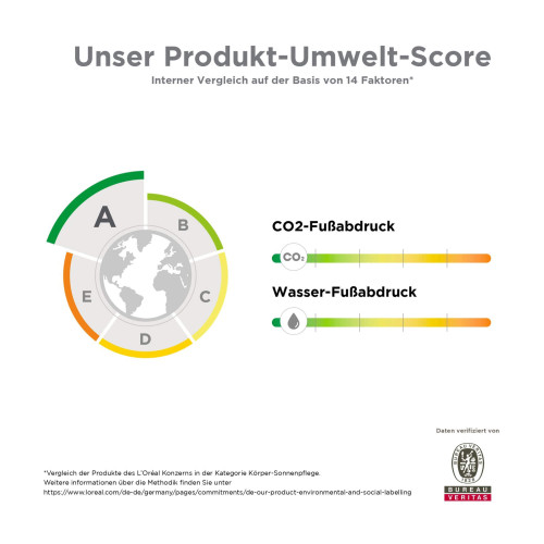 La Roche Posay Anthelios Sonnenmilch LSF 30