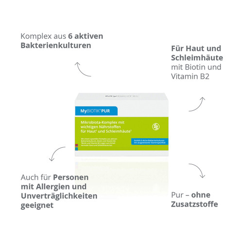 MyBiotik Pur