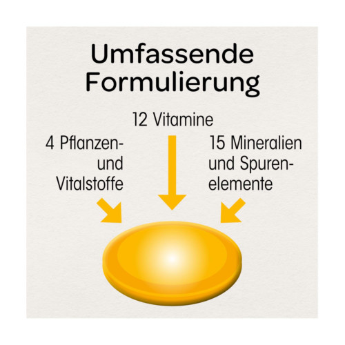 Dr. B&ouml;hm Immun complex Tabletten