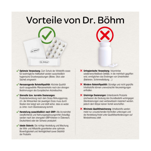 Dr. B&ouml;hm Immun complex Tabletten