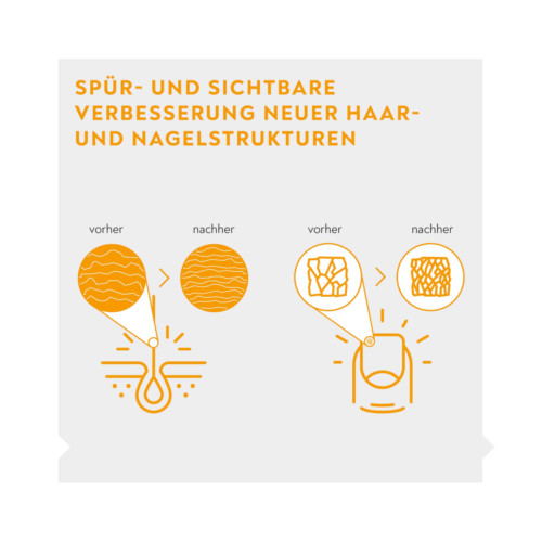 Bio-H-Tin Vitamin H 10 mg Tabletten