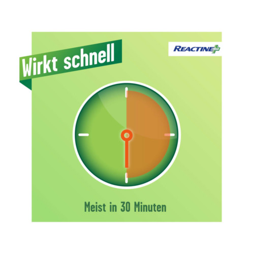Reactine duo Retardtabletten
