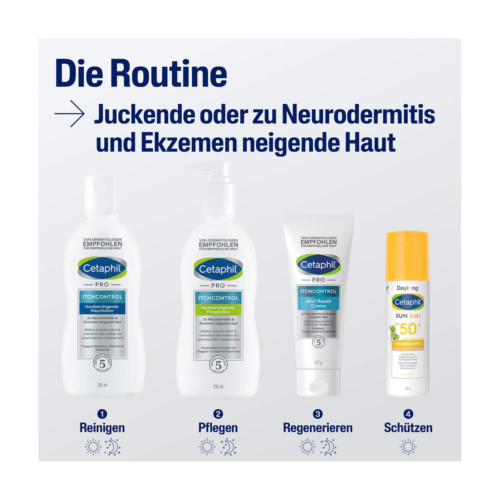 Cetaphil PRO ItchControl Hautberuhigende Pflegelotion