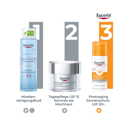 Eucerin Anti-Age Hyaluron-Filler Tag Normale und Mischhaut