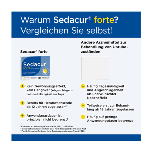 Sedacur forte Beruhigungsdragees