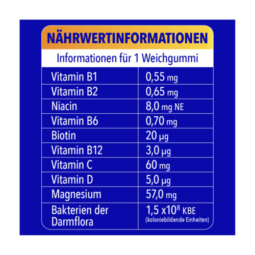 Bion3 Energy Weichgummis