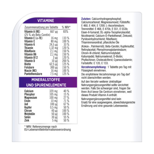 Centrum F&uuml;r Sie
