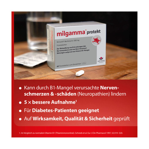 Milgamma protekt Filmtabletten