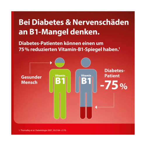 Milgamma protekt Filmtabletten