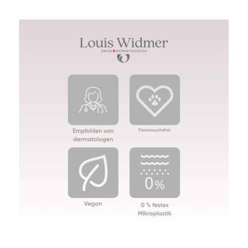 Widmer remederm K&ouml;rpermilch 10% Urea leicht parf&uuml;miert