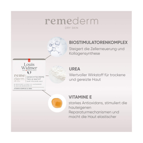 Widmer remederm Gesichtscreme Tag & Nacht unparf&uuml;miert