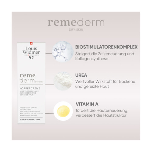 Louis Widmer remederm K&ouml;rpercreme leicht parf&uuml;miert