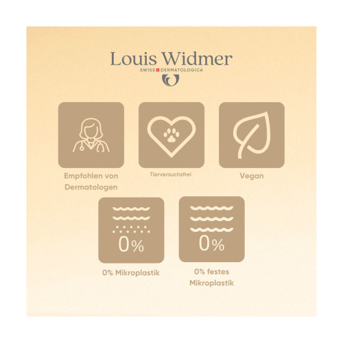 Widmer Sun Protection Kids 50+ Fluid unparf&uuml;miert