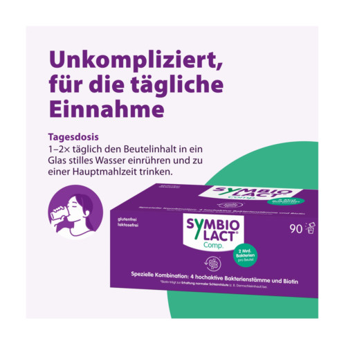 SymbioLact Comp.