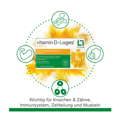 Vitamin D-Loges 5.600 I.E. Kautabletten