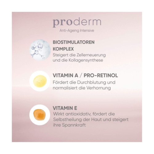 Widmer proderm Creme f&uuml;r die Augenpartie unparf&uuml;miert