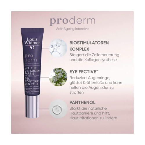 Widmer proderm Gel f&uuml;r die Augenpartie Intensiv unparf&uuml;miert