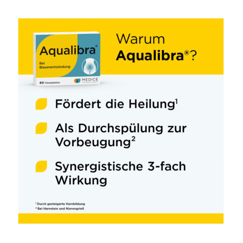 Aqualibra Filmtabletten