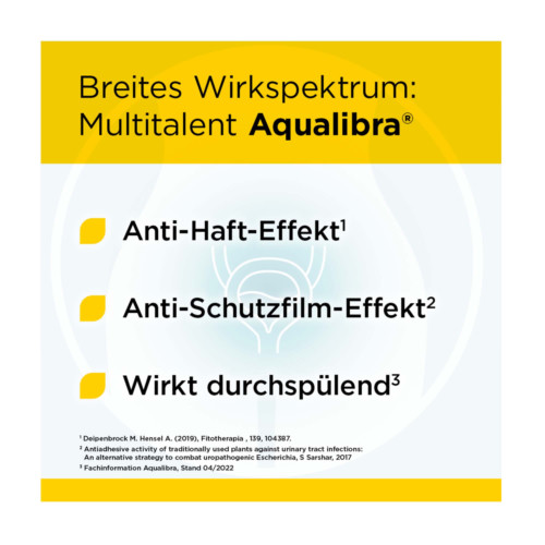 Aqualibra Filmtabletten