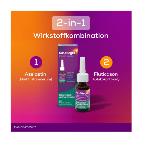 NasAllegra Heuschnupfenspray