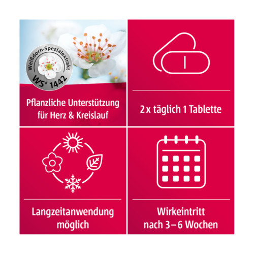 Crataegutt 450 mg Herz-Kreislauf-Tabletten