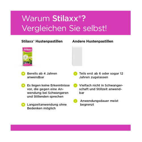 Stilaxx Hustenpastillen Isl&auml;ndisch Moos