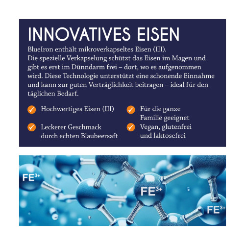 BlueIron Eisenkapseln