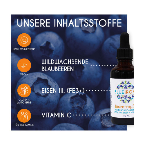 BlueIron Eisentropfen