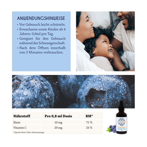 BlueIron Eisentropfen